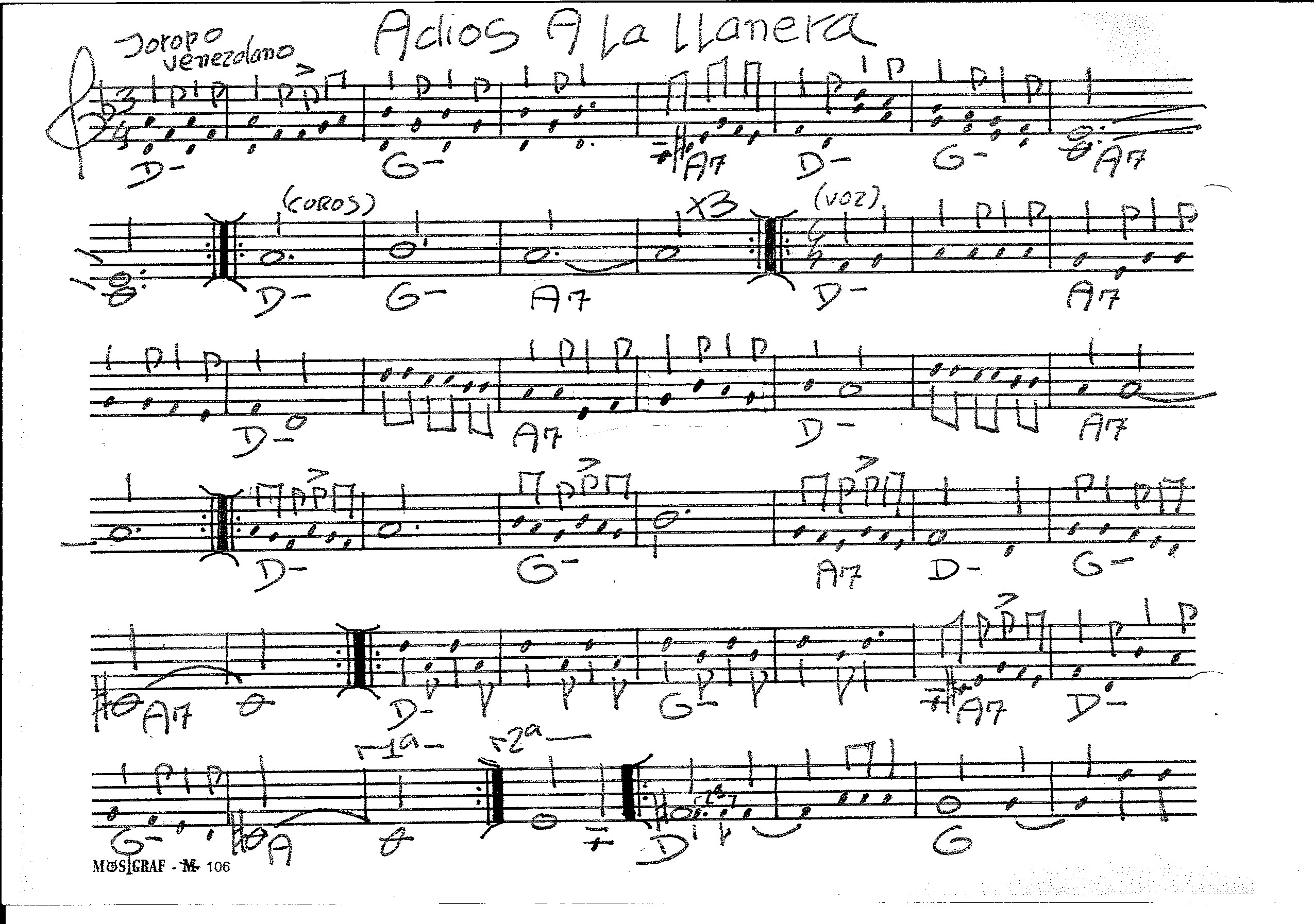 Partituras - Clases de Piano Madrid